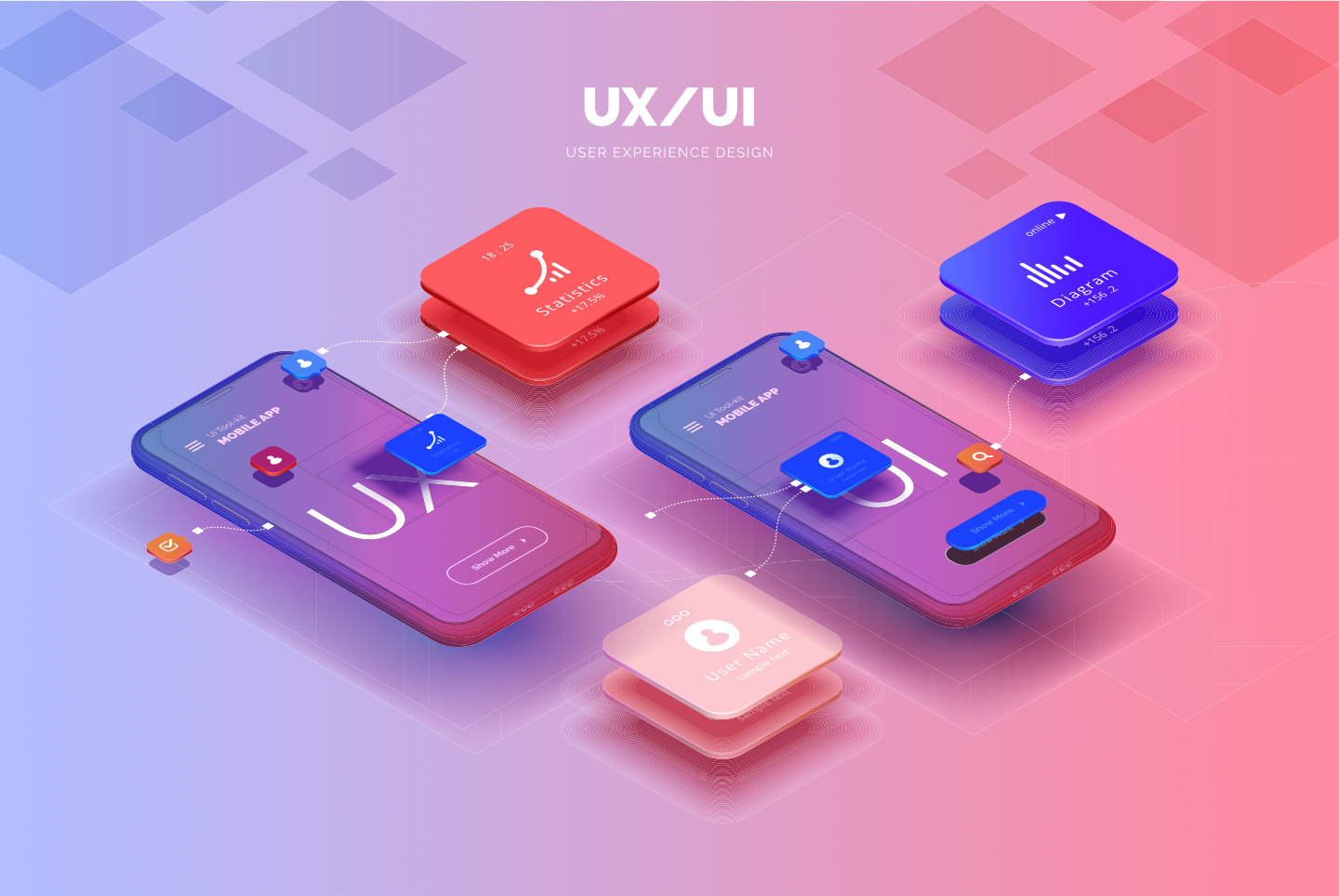 ui ux design