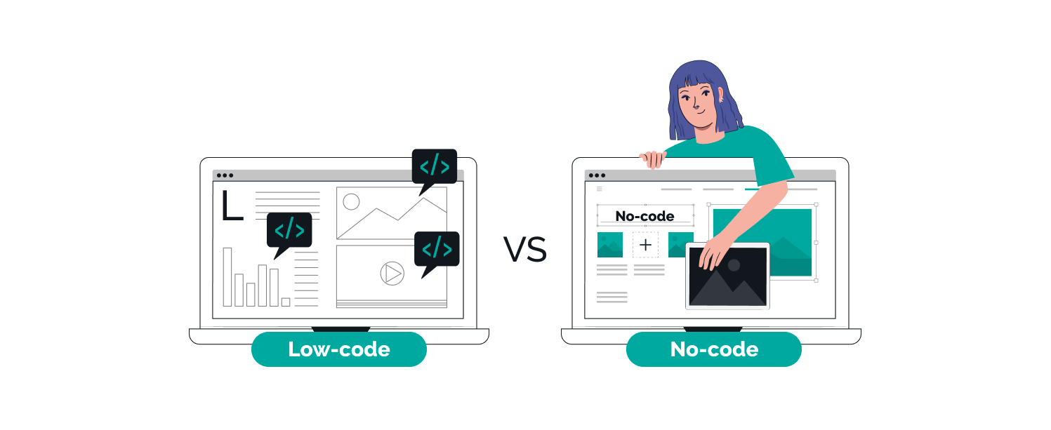 No-code and Lo-code MVP